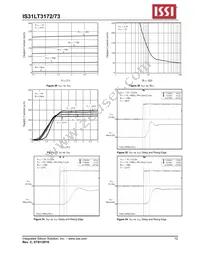 IS31LT3173-GRLS2-TR Datasheet Page 12