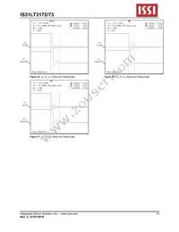 IS31LT3173-GRLS2-TR Datasheet Page 13