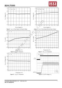 IS31LT3353-V1STLS2-TR Datasheet Page 7