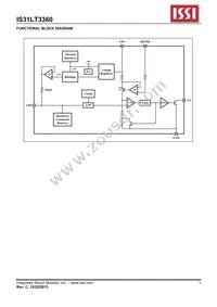 IS31LT3360-SDLS4-TR Datasheet Page 9