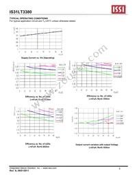 IS31LT3380-GRLS3-TR Datasheet Page 6