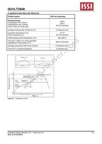 IS31LT3948-GRLS2-TR Datasheet Page 16