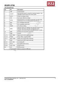 IS32FL3738-ZLA3 Datasheet Page 5