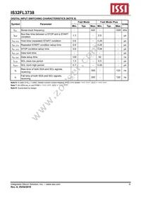 IS32FL3738-ZLA3 Datasheet Page 8