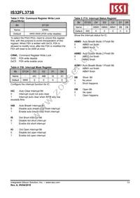 IS32FL3738-ZLA3 Datasheet Page 13