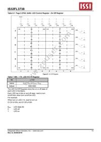 IS32FL3738-ZLA3 Datasheet Page 15