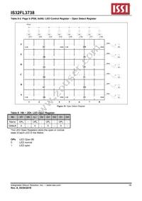 IS32FL3738-ZLA3 Datasheet Page 16