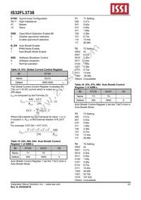 IS32FL3738-ZLA3 Datasheet Page 22