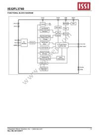 IS32FL3740-ZLA3 Datasheet Page 8