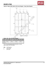 IS32FL3740-ZLA3 Datasheet Page 15