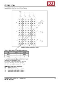 IS32FL3740-ZLA3 Datasheet Page 19