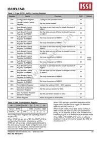 IS32FL3740-ZLA3 Datasheet Page 20