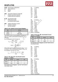 IS32FL3740-ZLA3 Datasheet Page 21