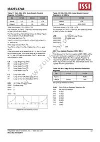 IS32FL3740-ZLA3 Datasheet Page 22