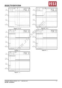 IS32LT3125A-GRLA3-TR Datasheet Page 11