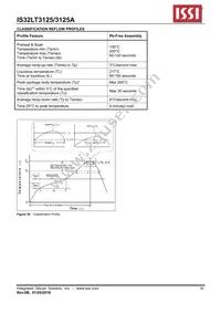 IS32LT3125A-GRLA3-TR Datasheet Page 16