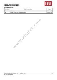IS32LT3125A-GRLA3-TR Datasheet Page 19
