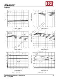 IS32LT3171-STLA3-TR Datasheet Page 10