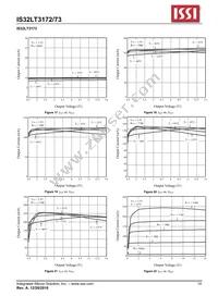 IS32LT3172-GRLA3-TR Datasheet Page 10