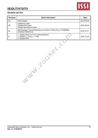 IS32LT3172-GRLA3-TR Datasheet Page 19