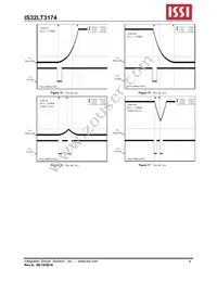 IS32LT3174-GRLA3-TR Datasheet Page 8