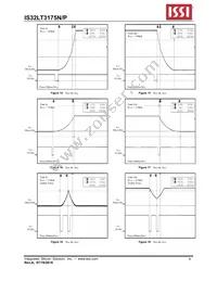 IS32LT3175P-GRLA3-TR Datasheet Page 8