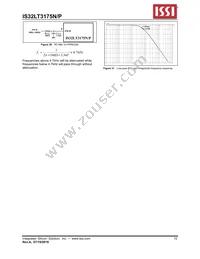 IS32LT3175P-GRLA3-TR Datasheet Page 15