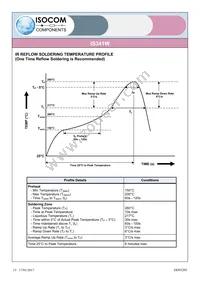 IS341W Datasheet Page 15