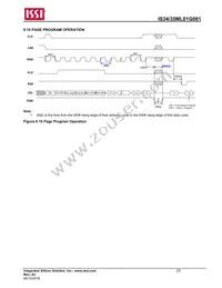 IS34ML01G081-TLI-TR Datasheet Page 23