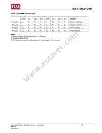 IS34ML01G084-TLI-TR Datasheet Page 10