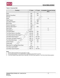 IS34ML02G084-TLI-TR Datasheet Page 12