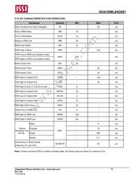 IS34ML04G081-TLI-TR Datasheet Page 16