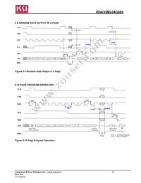 IS34ML04G084-TLI-TR Datasheet Page 21