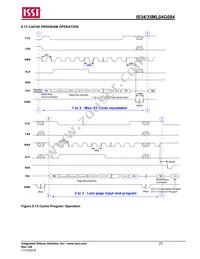 IS34ML04G084-TLI-TR Datasheet Page 23