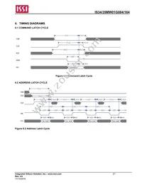 IS34MW01G164-BLI Datasheet Page 21