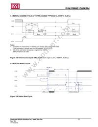 IS34MW01G164-BLI Datasheet Page 23