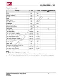 IS34MW02G084-TLI-TR Datasheet Page 15