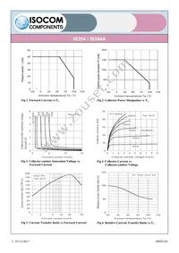 IS354 Datasheet Page 3