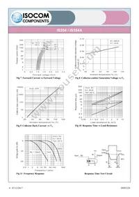 IS354 Datasheet Page 4