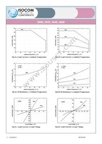 IS40SMT&R Datasheet Page 5