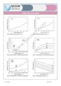 IS40SMT&R Datasheet Page 6