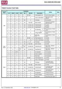 IS42RM32100D-6BLI Datasheet Page 12