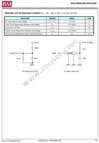 IS42RM32100D-6BLI Datasheet Page 20