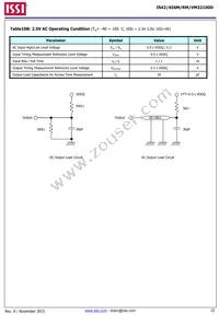 IS42RM32100D-6BLI Datasheet Page 22