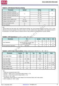 IS42RM32100D-6BLI Datasheet Page 23