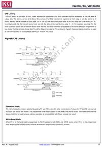 IS42RM32200K-6BLI-TR Datasheet Page 10