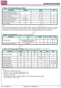 IS42RM32200K-6BLI-TR Datasheet Page 19