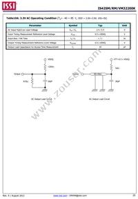 IS42RM32200K-6BLI-TR Datasheet Page 20