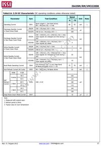 IS42RM32200K-6BLI-TR Datasheet Page 21