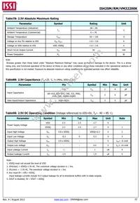 IS42RM32200K-6BLI-TR Datasheet Page 22